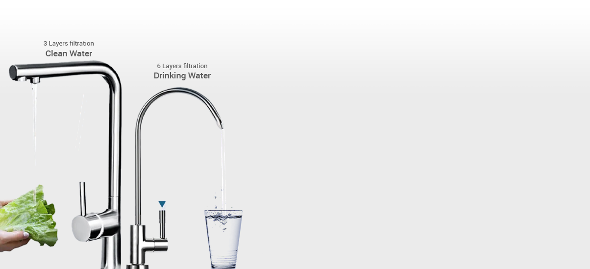 DUAL WATER OUTPUT